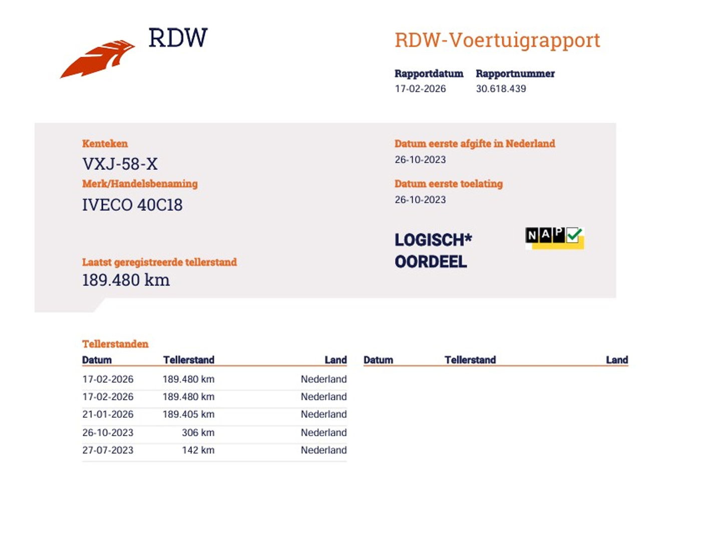 Iveco Daily 40C18 3.0 Hi-Matic Automaat Euro 6 Bakwagen - Laadklep 1000kg