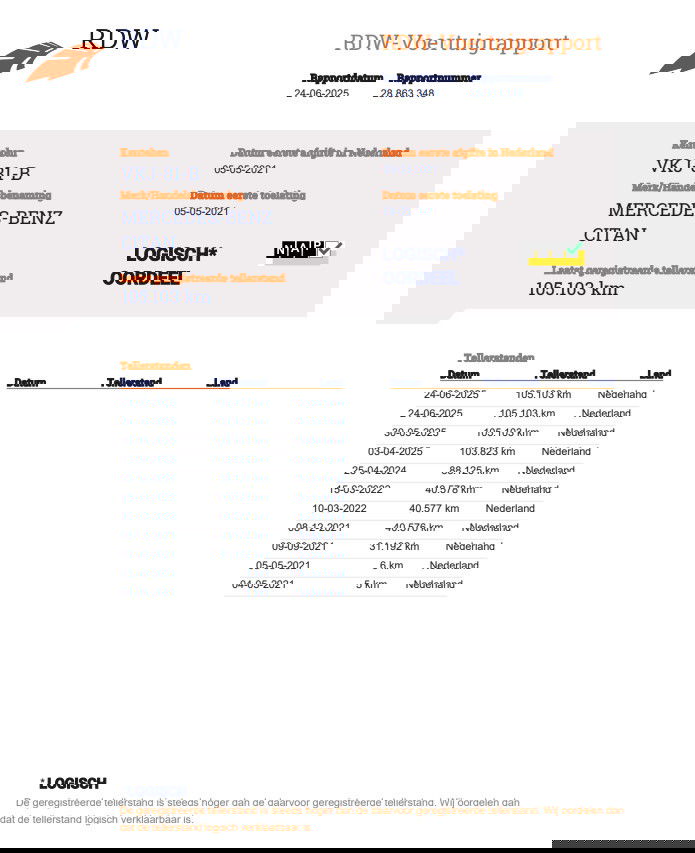 Mercedes-Benz Citan 108 CDI AIRCO / CRUISE CONTROLE / EURO 6 / N.A.P