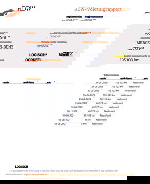 Mercedes-Benz Citan 108 CDI AIRCO / CRUISE CONTROLE / EURO 6 / N.A.P