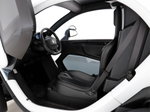 Renault Twizy