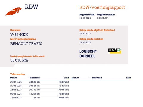 Renault Trafic 2.0 dCi 150pk Euro 6 Lang L2 - Trekhaak 2,5t KG - Apple