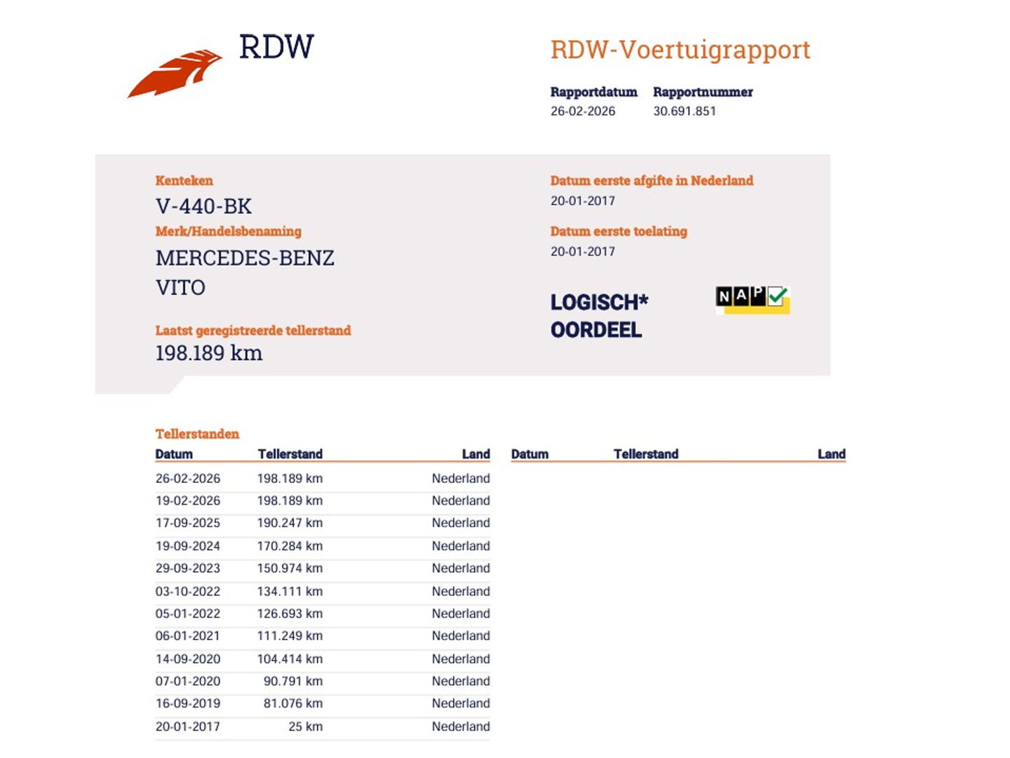 Mercedes-Benz Vito 111 CDI Euro 6 - Camera - 3 Zits - Camera