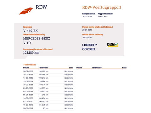 Mercedes-Benz Vito 111 CDI Euro 6 - Camera - 3 Zits - Camera