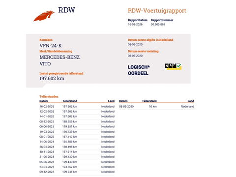 Mercedes-Benz Vito 114 CDI Euro 6 Automaat DC 5 Pers. Lang L2 - A.Deuren - Trekhaak - Navi