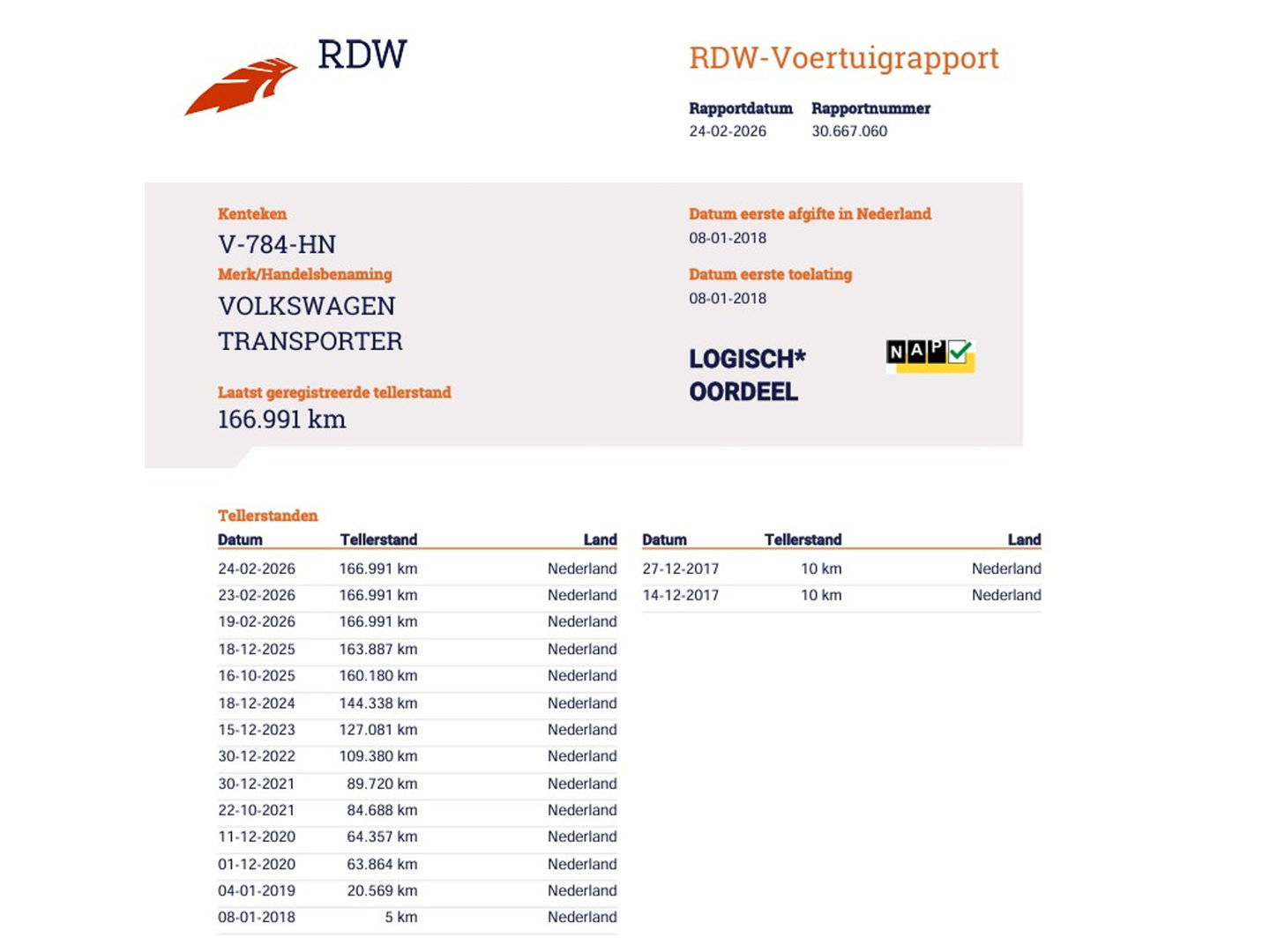 Volkswagen Transporter 2.0 TDI 150pk Euro 6 Automaat - L2 Lang - Trekhaak - Leer