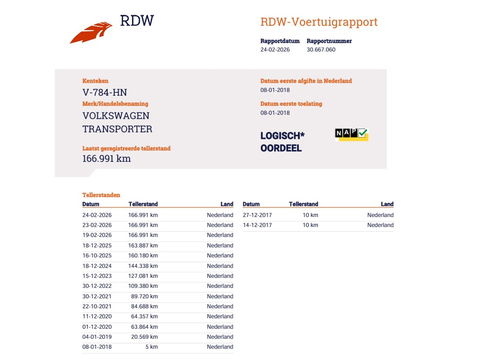 Volkswagen Transporter 2.0 TDI 150pk Euro 6 Automaat - L2 Lang - Trekhaak - Leer