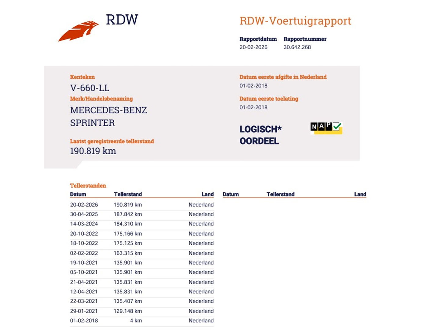 Mercedes-Benz Sprinter 314 CDI Euro 6 Bakwagen - Laadklep - 3 Zits