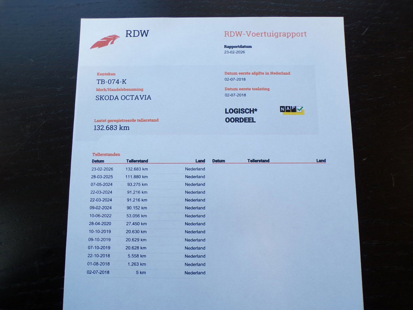 Škoda Octavia 1.0 TSI 116PK Greentech Ambition Business "Origineel NL!" Automaat! RS-Stoelen Apple-carplay Parkeersensor Navigatie