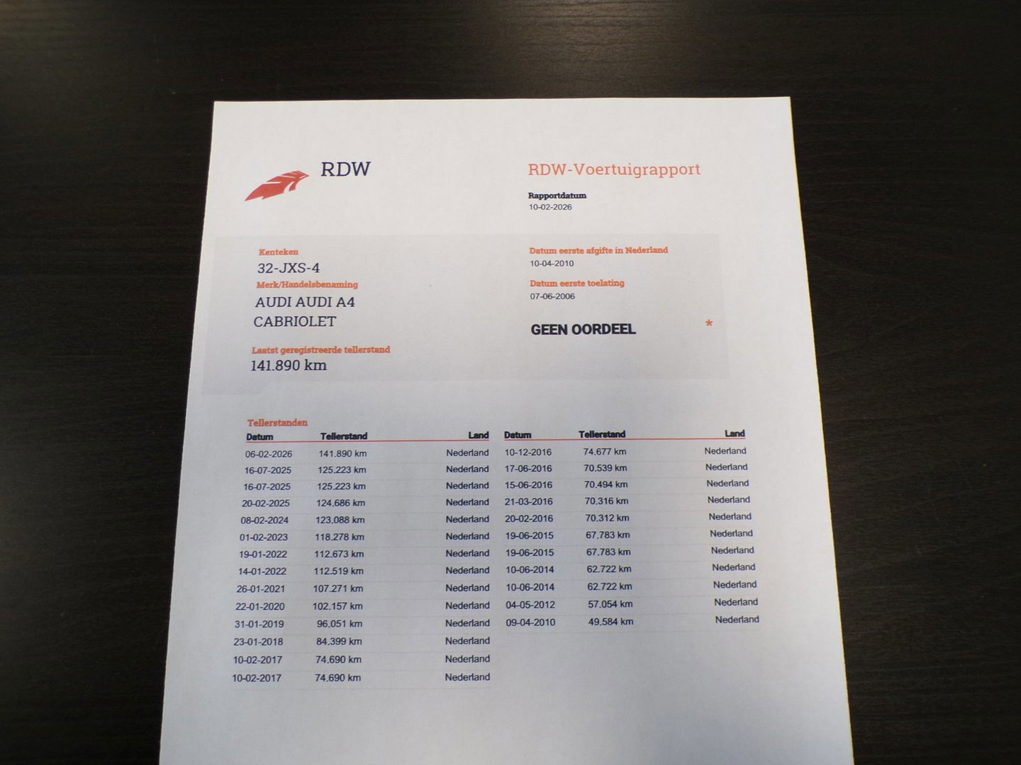 Audi A4 Cabriolet 1.8 Turbo S-Line Xenon Leer Stoelverwarming 18"Velgen Parkeersensoren Garantie I Apple-carplay inbouw mogelijk