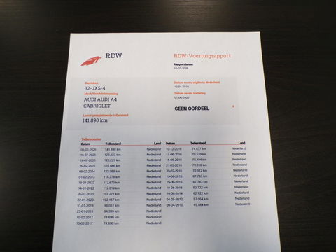 Audi A4 Cabriolet 1.8 Turbo S-Line Xenon Leer Stoelverwarming 18"Velgen Parkeersensoren Garantie I Apple-carplay inbouw mogelijk