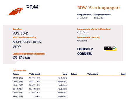 Mercedes-Benz Vito 116 CDI Euro 6 Automaat - DC 5 Pers - 2x Schuifdeur - LED - Trekhaak - Camera