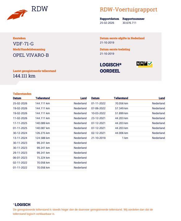 Opel Vivaro 1.6 CDTI L1H1 Edition EcoFlex CAMERA / NAVI / KLEP / CRUISE CONTROLE / EURO 6