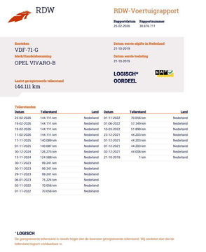 Opel Vivaro 1.6 CDTI L1H1 Edition EcoFlex CAMERA / NAVI / KLEP / CRUISE CONTROLE / EURO 6