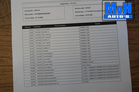 Volvo XC40 1.5 T5 Recharge Momentum|STOEL/STUUR.VERW|CAMERA