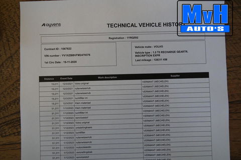 Volvo XC40 1.5 T5 Recharge Inscription Expression|ACC|PILOT.ASS