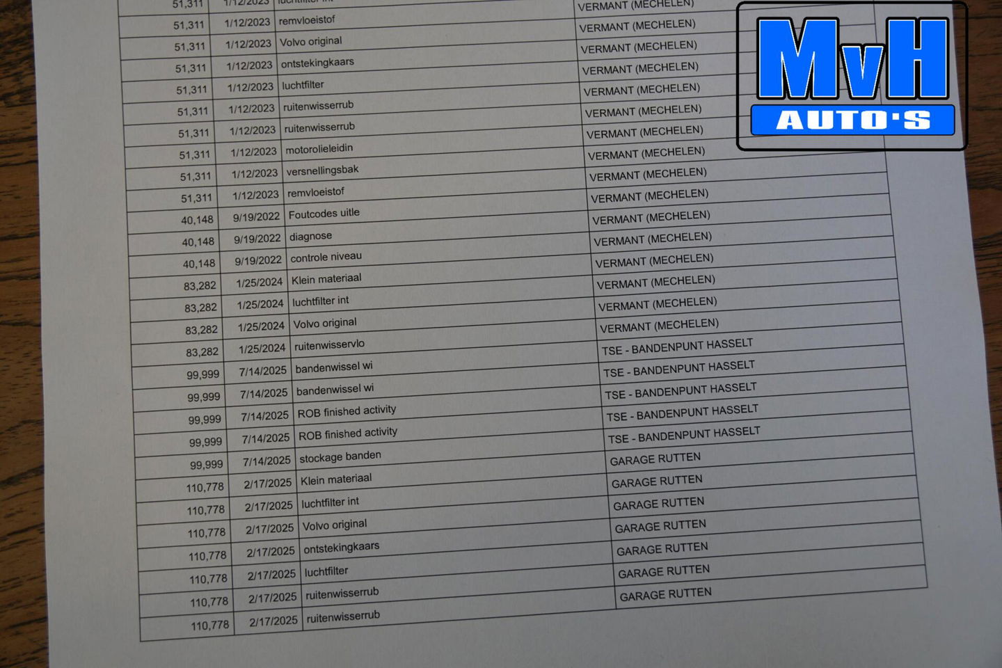 Volvo XC40 1.5 T5 Recharge Inscription Expression|ACC|PILOT.ASS