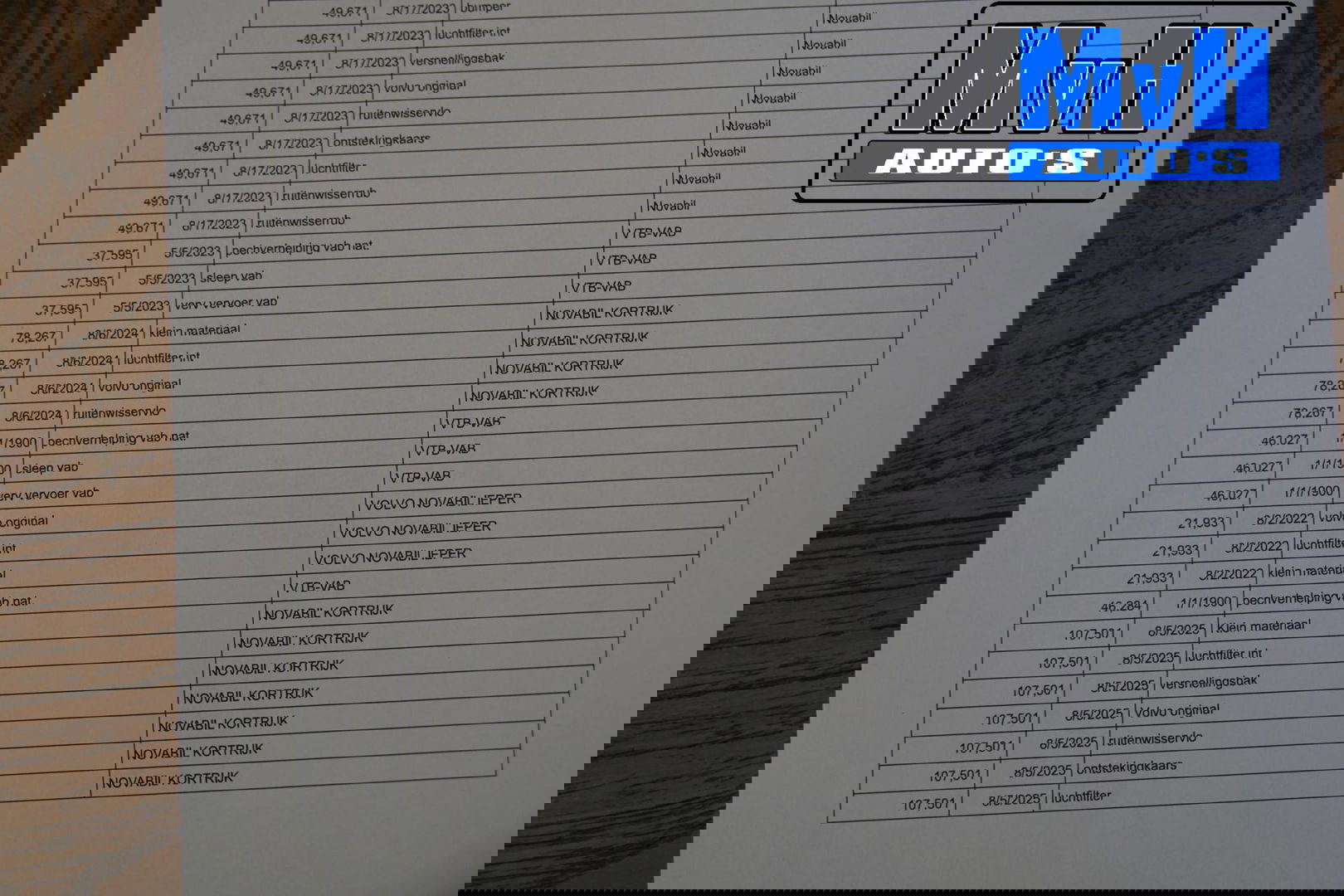 Volvo XC40 1.5 T5 Recharge R-Design|PANO|STOEL/STUUR.VERW|H/K.AUDIO