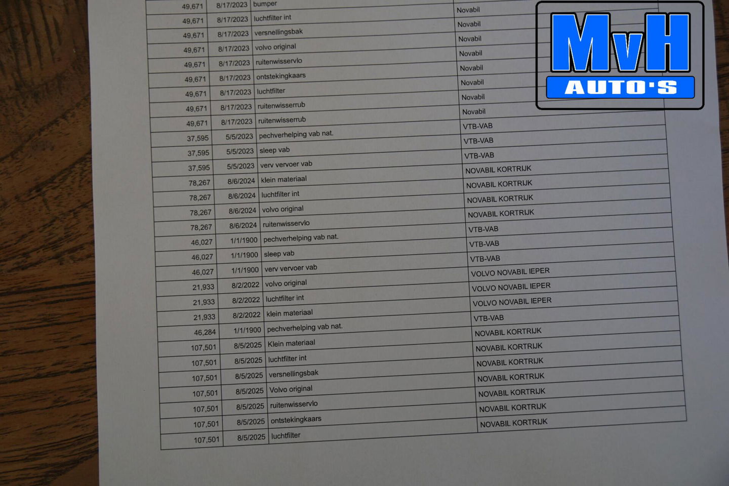 Volvo XC40 1.5 T5 Recharge R-Design|PANO|STOEL/STUUR.VERW|H/K.AUDIO