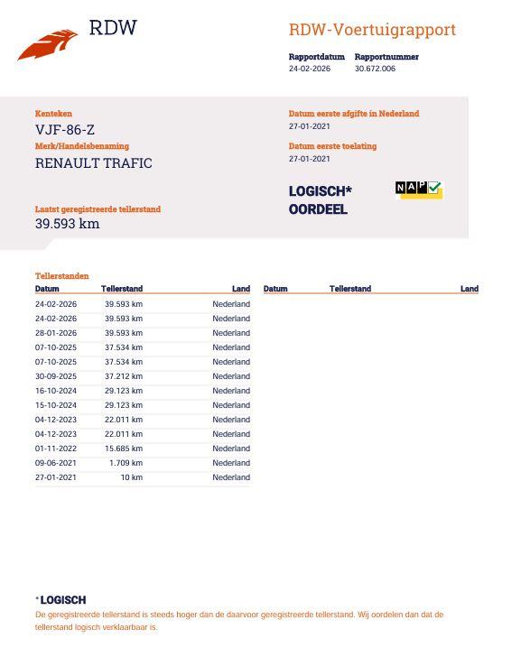 Renault Trafic 2.0 dCi 145 T27 L1H1 Comfort AUTOMAAT / IMPERIAL / NAVI / KASTEN INRICHTING / TREKHAAK