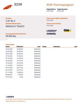 Renault Trafic 2.0 dCi 145 T27 L1H1 Comfort AUTOMAAT / IMPERIAL / NAVI / KASTEN INRICHTING / TREKHAAK