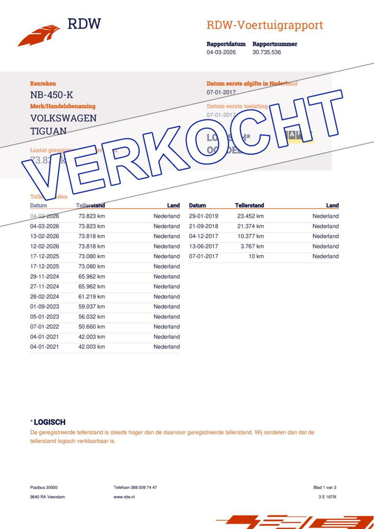 Volkswagen Tiguan 1.4 TSI ACT Highline, R-Line, Pano, Leer