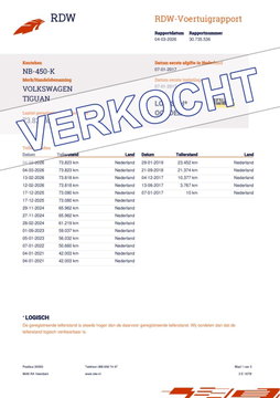 Volkswagen Tiguan 1.4 TSI ACT Highline, R-Line, Pano, Leer