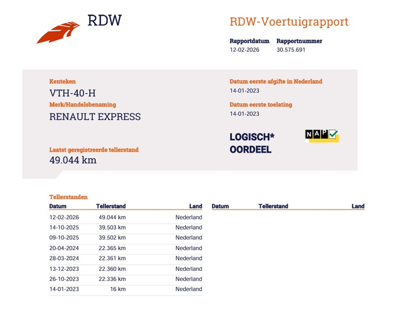 Renault Express 1.5 dCi 75pk Euro 6 - Trekhaak - Cruise - Airco