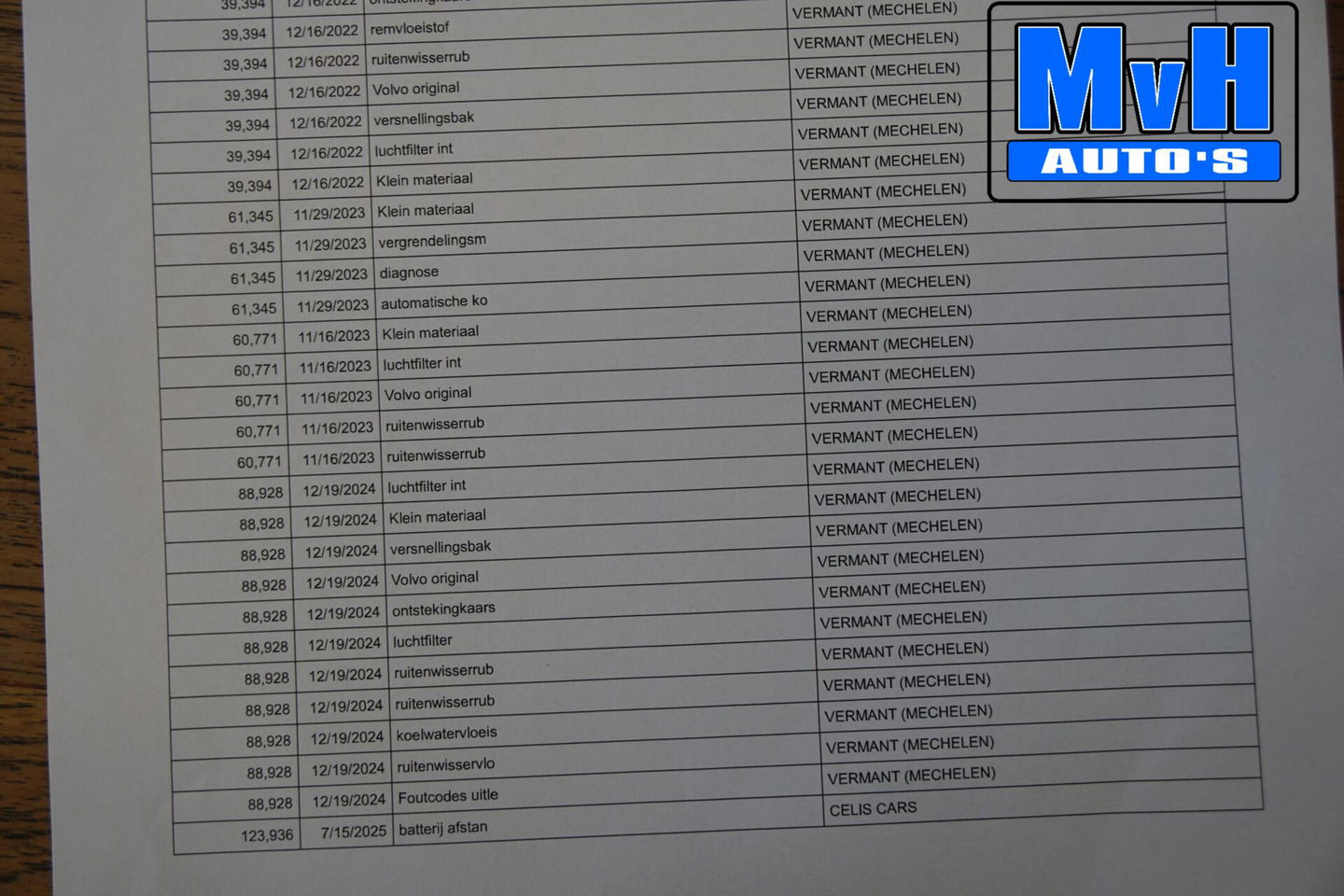 Volvo XC40 1.5 T5 Recharge R-Design|UNIEK!|PANO|STOEL/STUUR.VERW