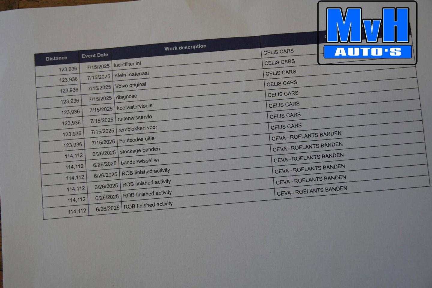 Volvo XC40 1.5 T5 Recharge R-Design|UNIEK!|PANO|STOEL/STUUR.VERW