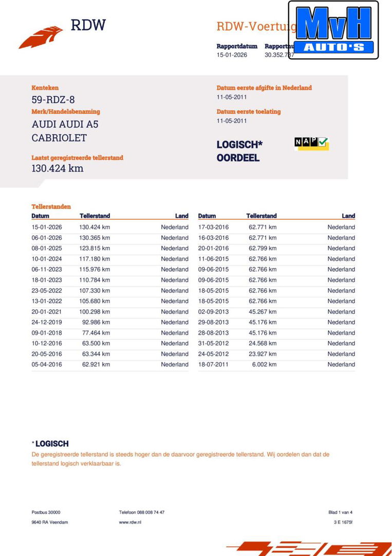 Audi A5 Cabriolet 2.0 TFSI 2x S-Line|18 INCH|STOELVERW|XENON