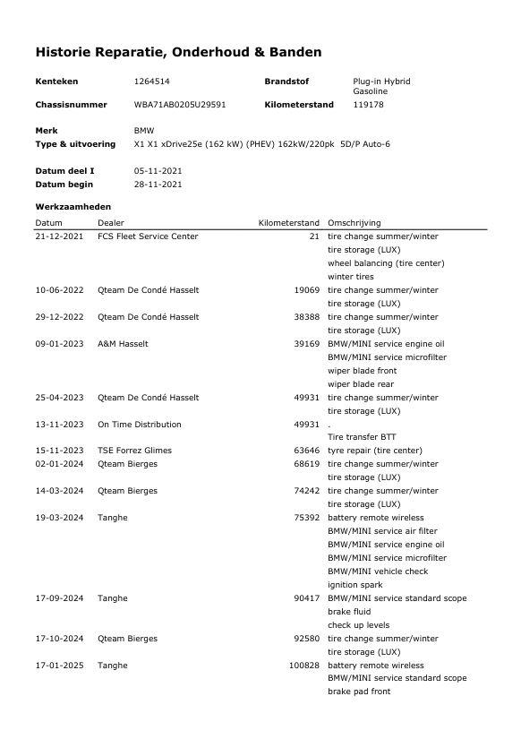 BMW X1 xDrive25e Executive CAMERA / CARPLAY / HEAD UP DISPLAY / LEDER / LED / CRUISE CONTROLE / STOELVERWARMING