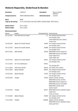 BMW X1 xDrive25e Executive CAMERA / CARPLAY / HEAD UP DISPLAY / LEDER / LED / CRUISE CONTROLE / STOELVERWARMING