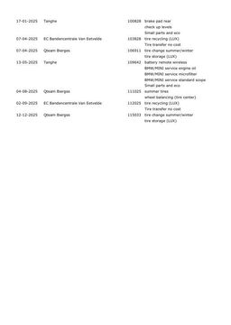 BMW X1 xDrive25e Executive CAMERA / CARPLAY / HEAD UP DISPLAY / LEDER / LED / CRUISE CONTROLE / STOELVERWARMING