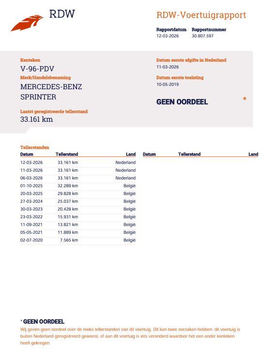 Mercedes-Benz Sprinter 311 2.2 CDI L2H1 Functional / AIRCO / CAMERA / 3 ZITS / DEALER ONDERHOUDEN / NAVI