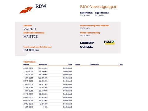 MAN TGE 35 2.0 177pk Euro 6 Automaat - 4Motion 4x4 - L3H3 - Trekhaak 3,5t KG