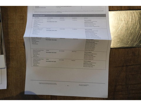 Land Rover Range Rover Sport P575 SVR 575pk Panoramadak *BTW* Head-up Alcantara Schaalstoelen 22" LMV