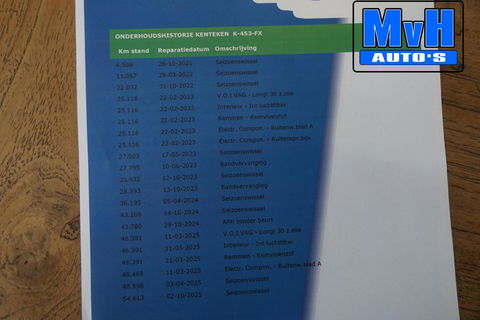 Volkswagen ID.3 First Plus 58 kWh 204PK|SOH.91%|TREKH|LUXE!