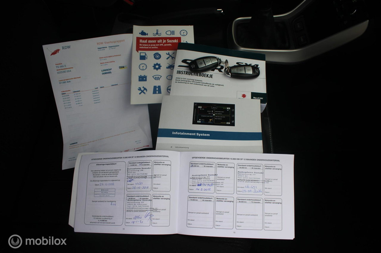 Suzuki S-Cross