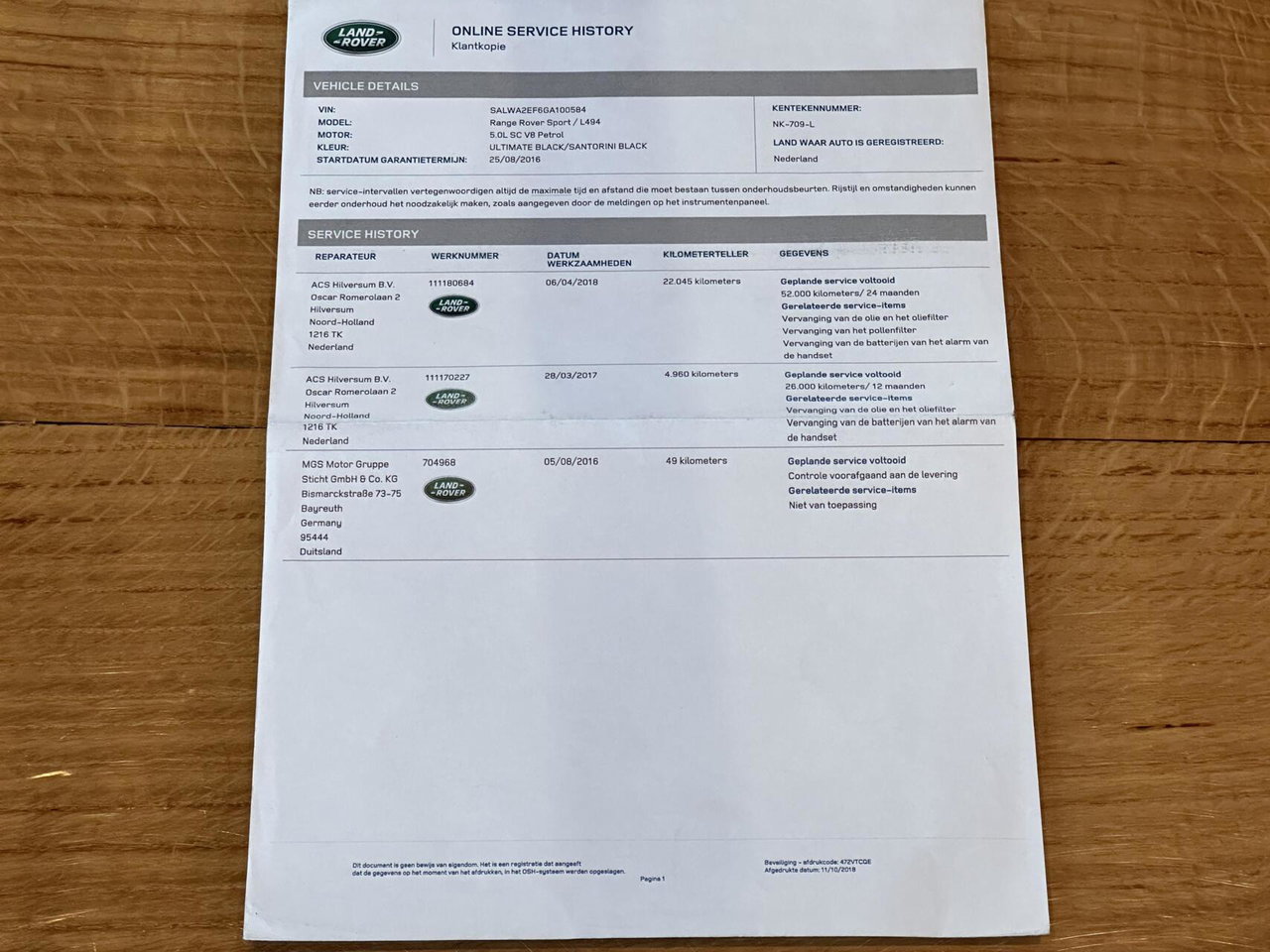 Land Rover Range Rover Sport