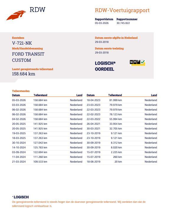 Ford Transit Custom 270 2.0 TDCI L1H1 Economy Edition AIRCO / TREKHAAK / EURO 6 / 3 ZITS