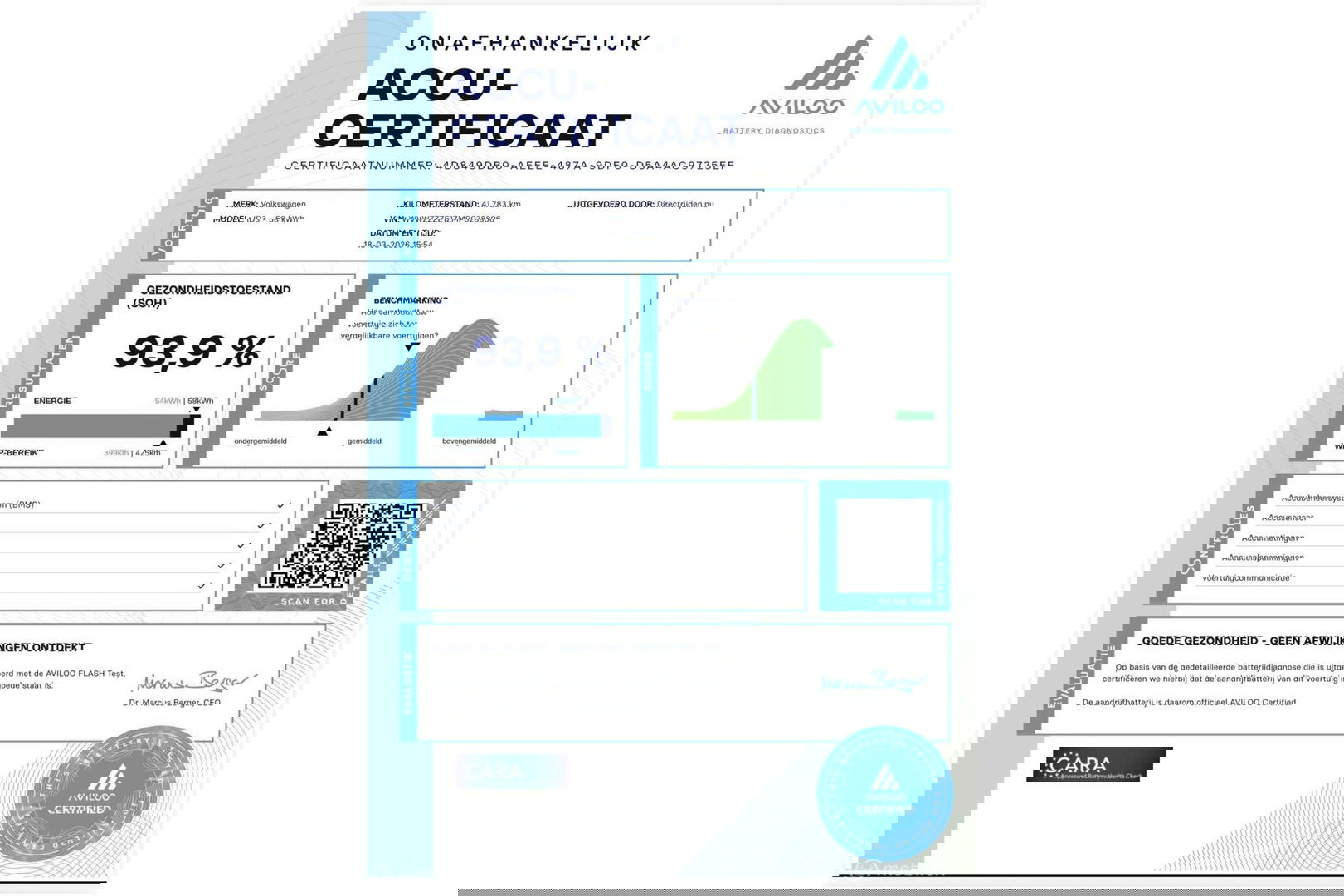 Volkswagen ID.3 Business 58 kWh PRO | Panorama | SOH 94% | Trekhaak | Stoel + stuurwiel verwarming | vol opties | Rijklaarprijs |