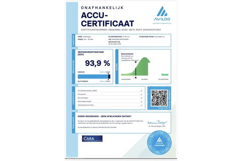 Volkswagen ID.3 Business 58 kWh PRO | Panorama | SOH 94% | Trekhaak | Stoel + stuurwiel verwarming | vol opties | Rijklaarprijs |