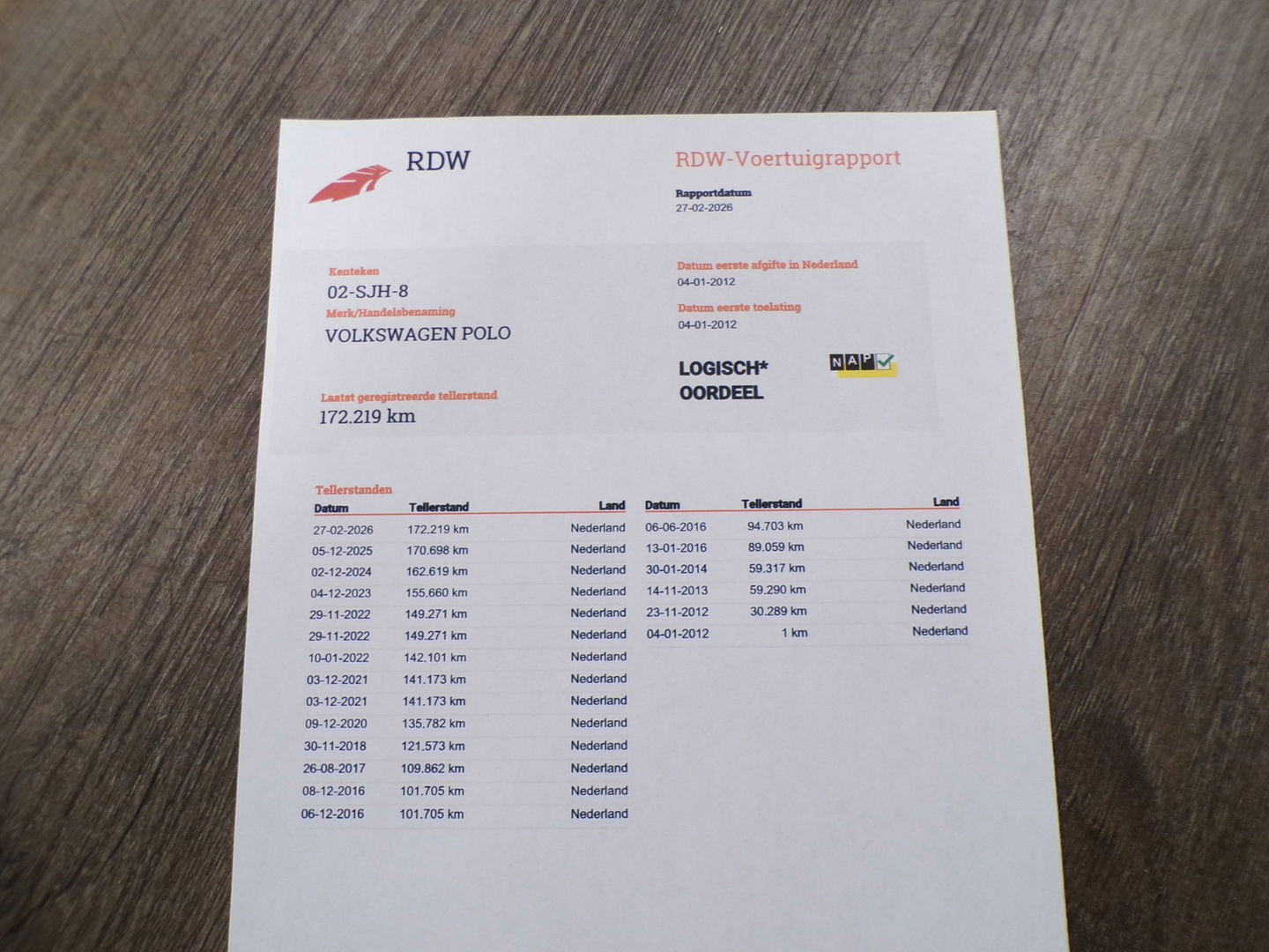 Volkswagen Polo 1.4-16V Comfortline "Origineel NL!" Pano Xenon "1e eigenaar" Panoramadak Bluetooth 16"Velgen Dealer-onderhouden