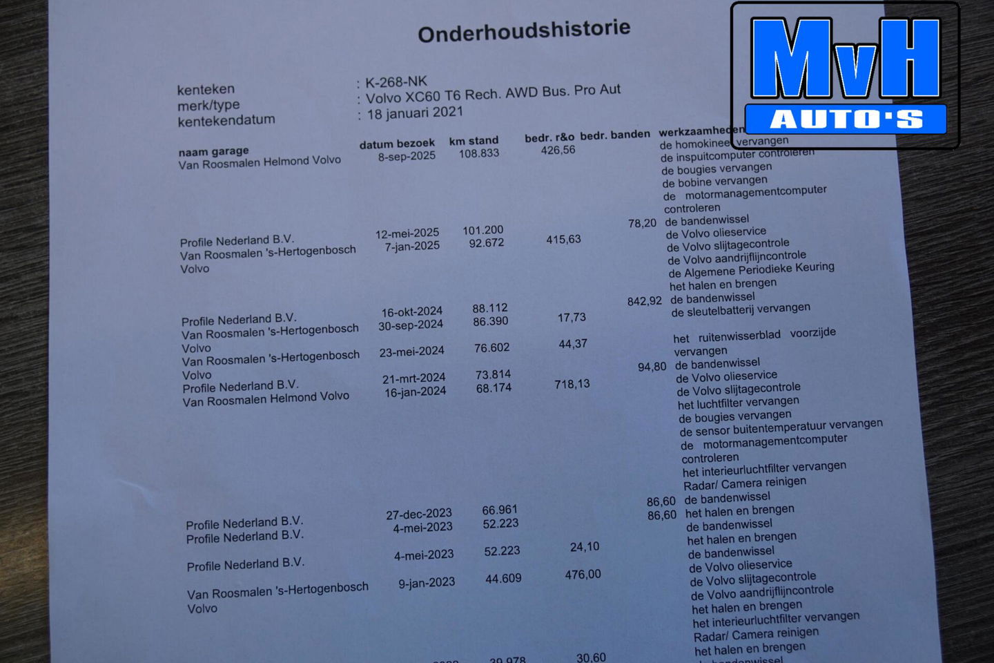 Volvo XC60 2.0 Recharge T6 AWD Business Pro|PANO|LUXE!|TREKH