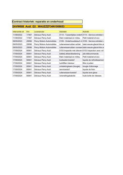 Audi Q3 45 TFSI e edition AUTOMAAT / PLUG IN HYBRID / STOELVERWARMING / LEER / VIRTUAL COCKPIT / CRUISE CONTROLE / DEALER ONDERHOUDEN