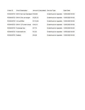 BMW 2 Serie Gran Coupé 218i Introduction Edition NAVI / CARPLAY / LED / AUTOMAAT / N.A.P