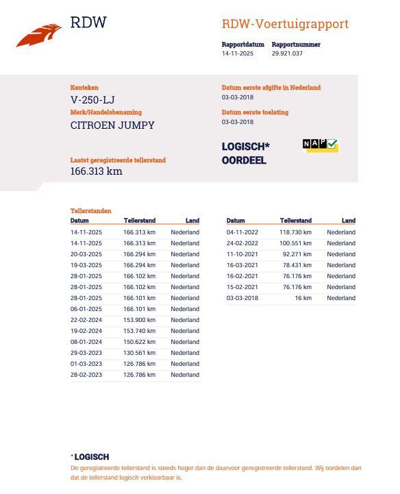 Citroën Jumpy 1.6 BlueHDI 95 Club M S&S AUTOMAAT / CRUISE CONTROLE / KASTEN INRICHTING / TREKHAAK