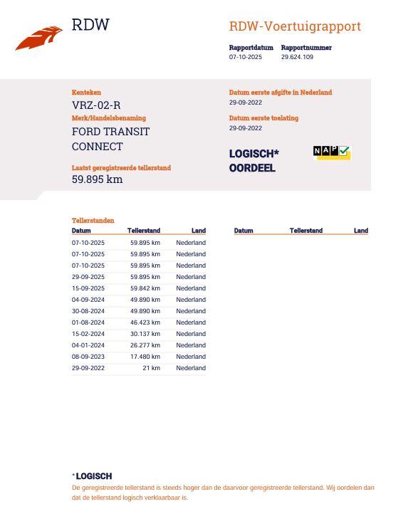 Ford Transit Connect 1.5 EcoBlue L2 Trend AIRCO / CRUISE CONTROLE / KASTEN INRICHTING