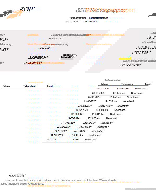 Ford Transit Custom 280 2.0 TDCI L1H1 Trend AIRCO / CRUISE CONTROLE / 3 ZITS / EURO 6