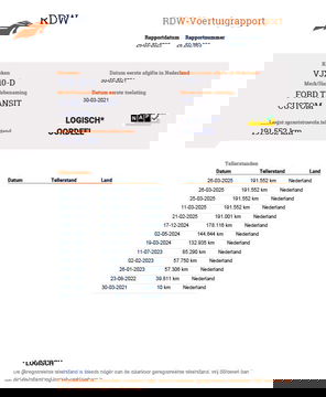 Ford Transit Custom 280 2.0 TDCI L1H1 Trend AIRCO / CRUISE CONTROLE / 3 ZITS / EURO 6